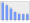 Evolucion de la populacion 1962-2008