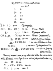 Page datée de 1582 avec une liste de nombres romains.