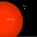 Sao Aldebaran và Mặt Trời.