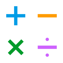 Diagram of symbols of arithmetic operations