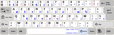 Disposition AZERTY selon la norme NF Z71-300[5].