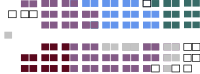 Senate of Canada - Seating Plan (43rd Parliament).svg