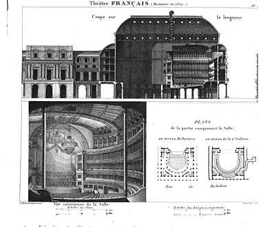 Theatre in 1822 (after its alteration by Pierre Fontaine)