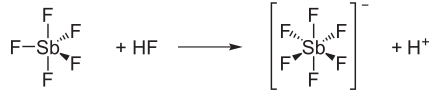 Darstellung von Hexafluorantimonsäure