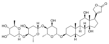 Estrutura química de Digoxina