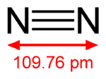 Structuurformule van distikstof