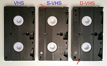 VHS、S-VHS、D-VHSカセットの違い