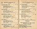 Starters and results of the 1947 Newcastle Cup