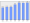 Evolucion de la populacion 1962-2008