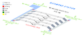 Richmond railway station diagram