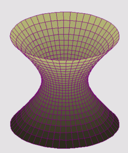 Hiperboloide de una hoja.