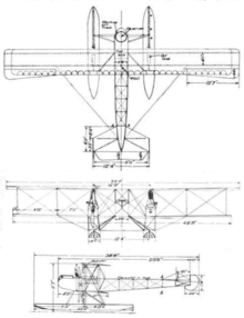 Line drawing showing the aircraft from the rear, from the top and from the left, with dimensions as indicated in the text