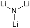 Image illustrative de l’article Nitrure de lithium