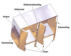 Türanschlag