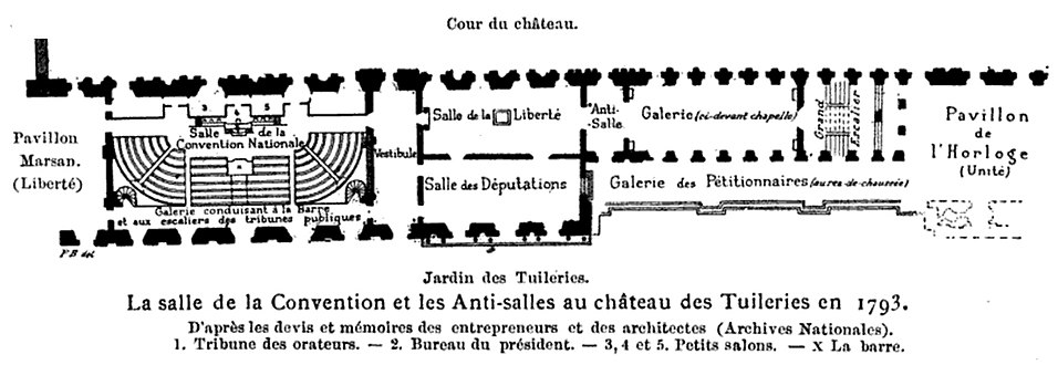 Hall of the National Convention in 1793 (north to the left)