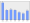 Evolucion de la populacion 1962-2008