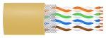 S/UTP twisted pair cable shielding