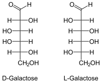 Struktur von Galactose