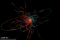 Image 12The current orbits of Sedna, 2012 VP113, Leleākūhonua (pink), and other very distant objects (red, brown and cyan) along with the predicted orbit of the hypothetical Planet Nine (dark blue) (from Solar System)