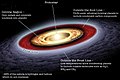 Image 22Diagram of the early Solar System's protoplanetary disk, out of which Earth and other Solar System bodies formed (from Solar System)