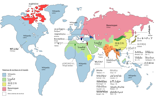 Sistemas de escritura en el mundo.