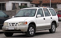 1998–2002 Kia Grand Sportage