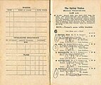 Starters and results of the 1934 AJC Spring Stakes showing the winner, Rogilla