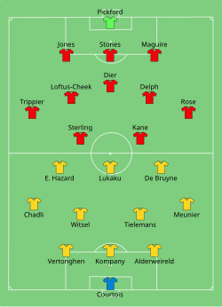 Aufstellung Belgien gegen England