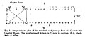 Plan of vestibule and passage to the chapter house