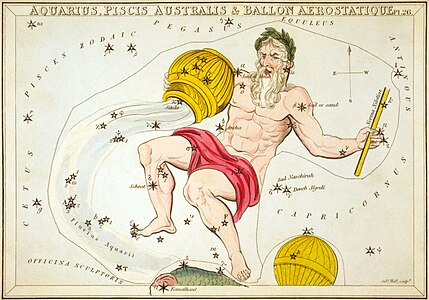 Tarjeta 26: Acuario, Piscis Australis & Ballon Aerostatique