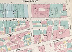 Map of the site in 1894