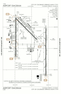 FAA airport diagram