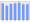 Evolucion de la populacion 1962-2008