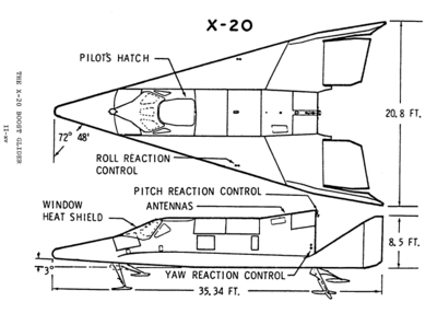 Dyna-Soar diagram