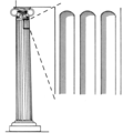 Particolare di scanalature su una colonna