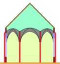 Église-halle, toutes les voûtes sont sur un même niveau.