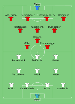 Aufstellung RSC Anderlecht gegen FC Bayern München