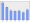 Evolucion de la populacion 1962-2008