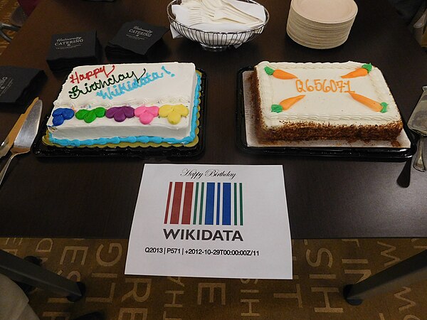 Wikidata birthday cakes