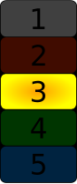 Level 3