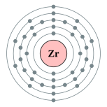 Zirconi gì diêng cṳ̄ cèng (2, 8, 18, 10, 2)