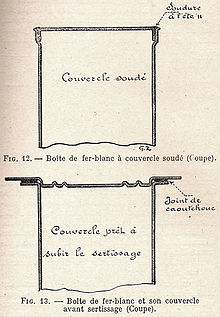 Double schéma en coupe du haut d’un corps de boîte de conserve ; le schéma supérieur, intitulé « Couvercle soudé », présente le couvercle inséré dans le bord de la boîte avec mention « Soudure à l’étain » ; le schéma inférieur, intitulé « Couvercle prêt à subir le sertissage », montre le couvercle posé sur le corps de la boîte, dépassant largement le bord de celui-ci qui saille horizontalement à l’extérieur ; entre ce bord et celui du couvercle, un trait épais représente le « Joint de caoutchouc ».