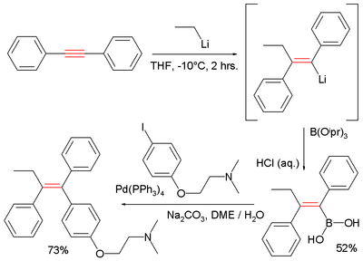 Sintesi del Tamoxifen