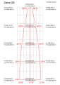 Meridiankonvergenz: Die Meridiane des geographischen Netzes (rot) verlaufen in der Regel geneigt zu den Linien des Kartengitters (grau).