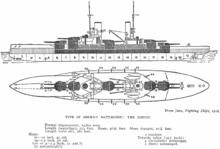 Schematics for this type of battleship; the ships mount five gun turrets, two forward, one in the center between two smoke stacks, and two aft