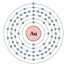 금의 전자껍질 (2, 8, 18, 32, 18, 1)