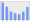 Evolucion de la populacion 1962-2008