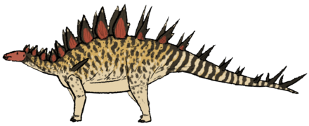 Chungkingosaurus