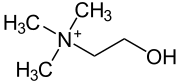 Structuurformule van choline