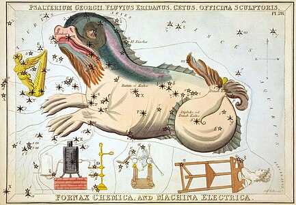 Tarjeta 28: Psalterium Georgii, Fluvius Eridanus, Cetus, Officina Sculptoris, Fornax Chemica, y Machina Electrica